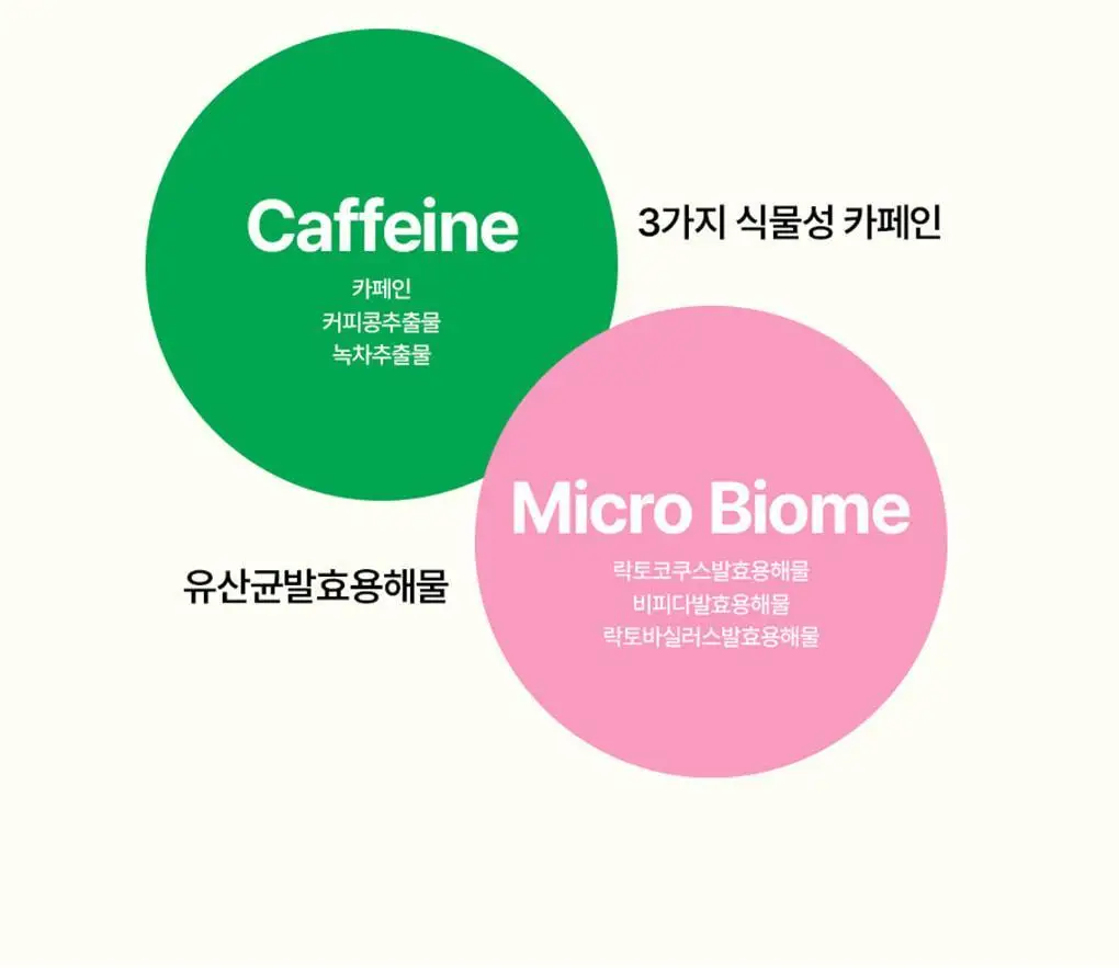 [피지컨트롤/두피청정]모레모 카페인바이옴 샴푸 지성용 495ml 상세페이지 8